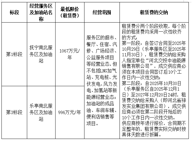 C:\Users\86183\Desktop\1668483375290.png 2025澳门历史记录查询免费