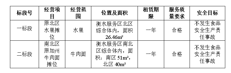 C:\Users\86183\Desktop\1694144489806.png 2025澳门历史记录查询免费