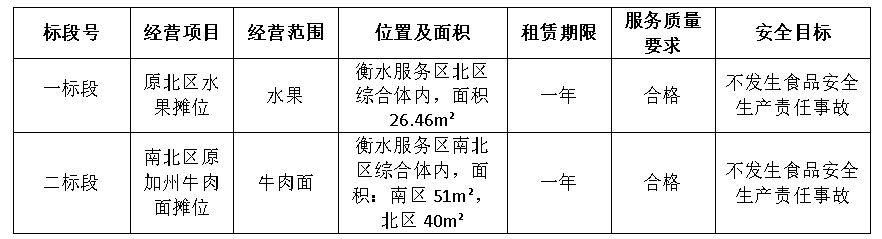 C:\Users\86183\Desktop\2.png 2025澳门历史记录查询免费