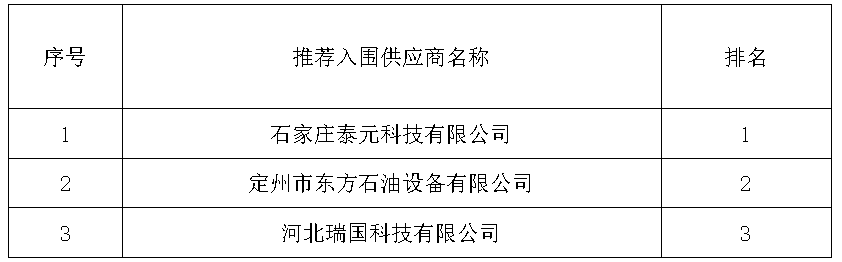 C:\Users\86183\Desktop\1698998756527.png 2025澳门历史记录查询免费