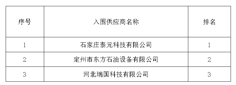 2025澳门历史记录查询免费
