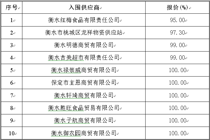 C:\Users\86183\Desktop\1709107046716.png 2025澳门历史记录查询免费