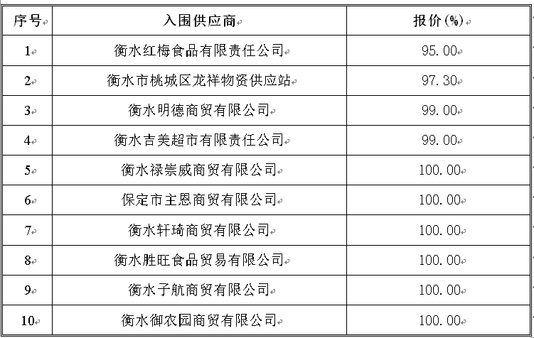 2025澳门历史记录查询免费