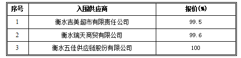2025澳门历史记录查询免费