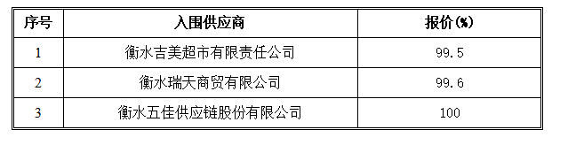 C:\Users\Lenovo\Desktop\1715342818690.png 2025澳门历史记录查询免费