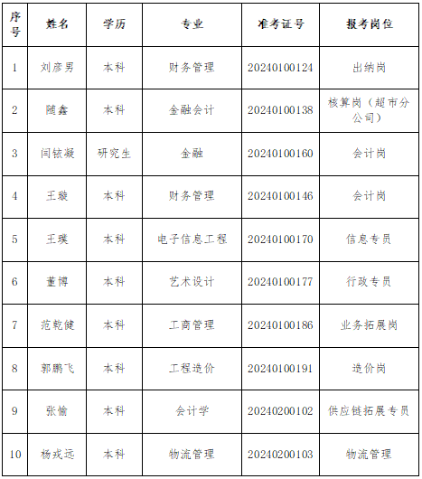 2025澳门历史记录查询免费