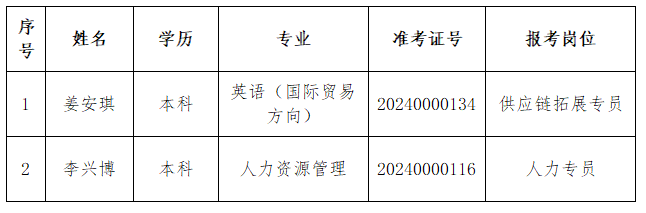 2025澳门历史记录查询免费