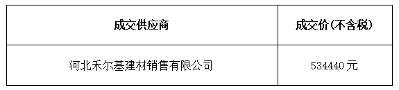 2025澳门历史记录查询免费