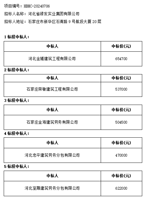 2025澳门历史记录查询免费