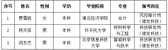 2025澳门历史记录查询免费