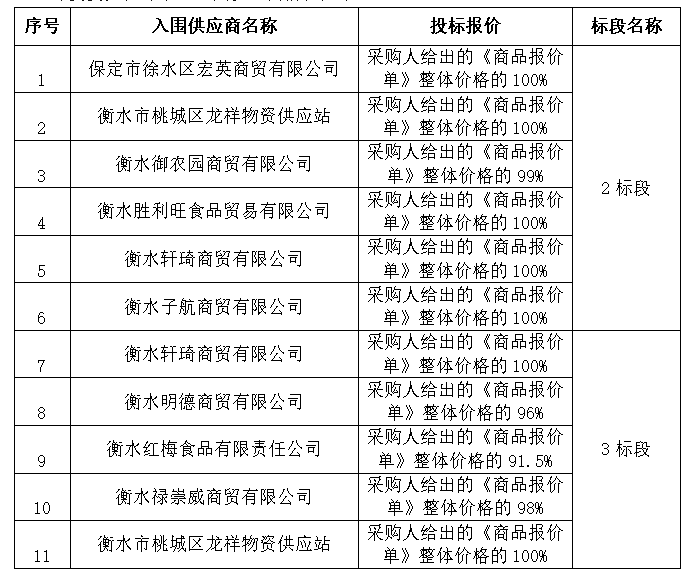 2025澳门历史记录查询免费