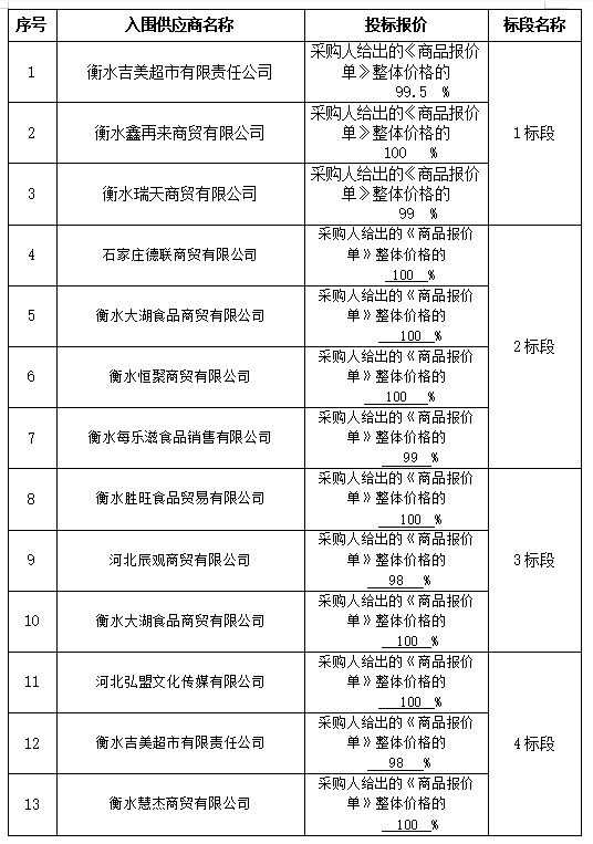 C:\Users\86183\Desktop\1111.png 2025澳门历史记录查询免费
