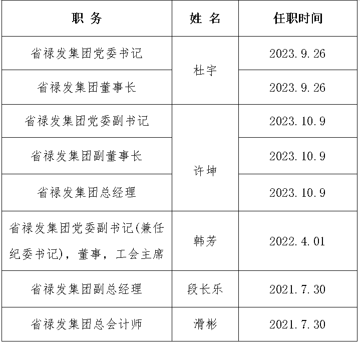 2025澳门历史记录查询免费