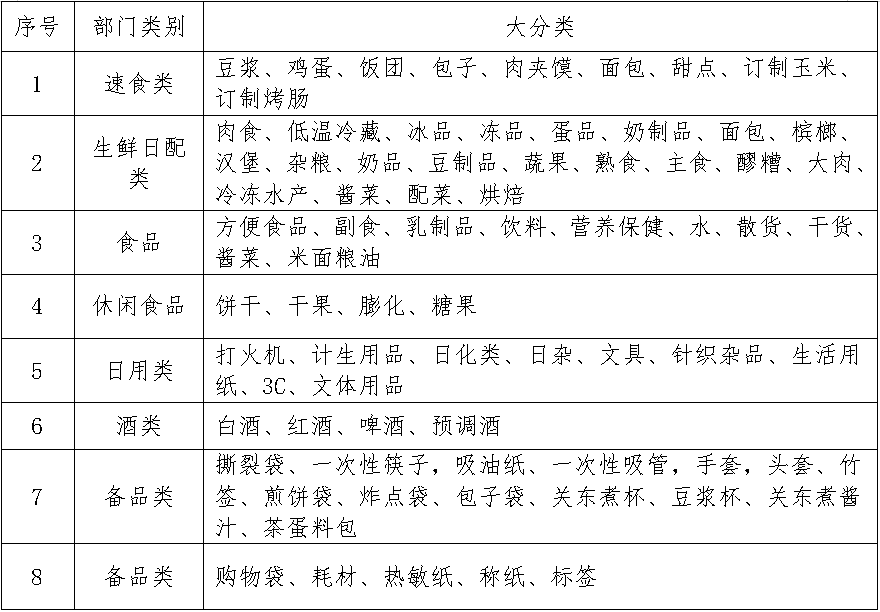 2025澳门历史记录查询免费