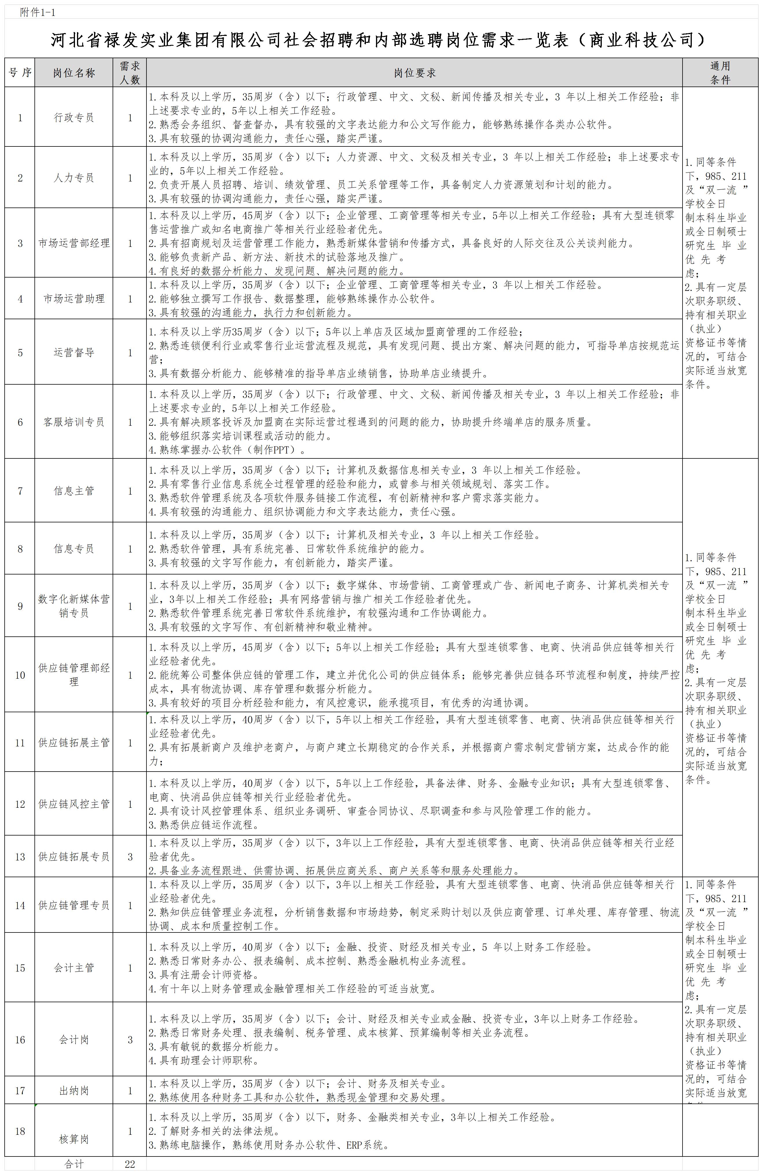2025澳门历史记录查询免费