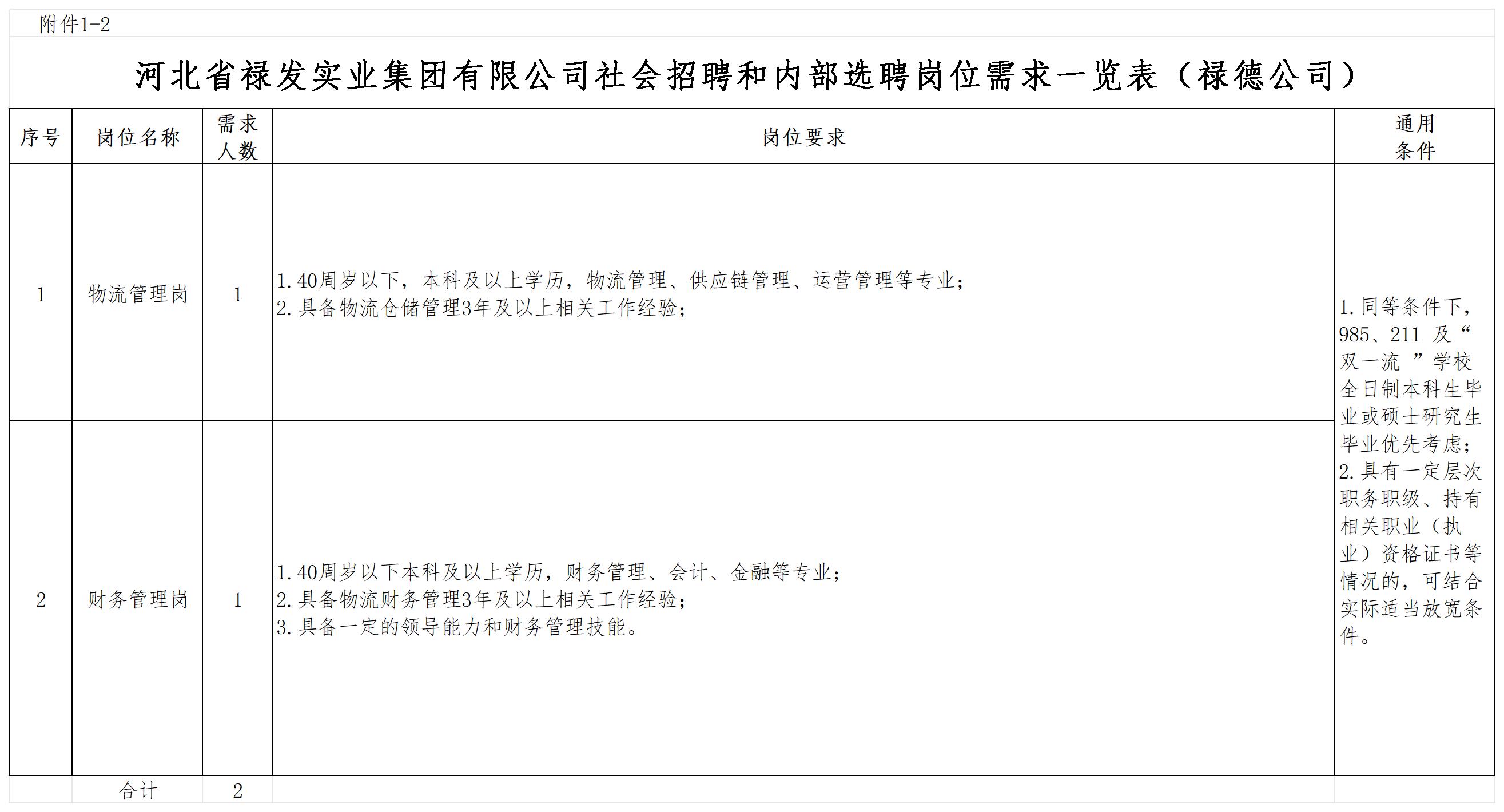2025澳门历史记录查询免费