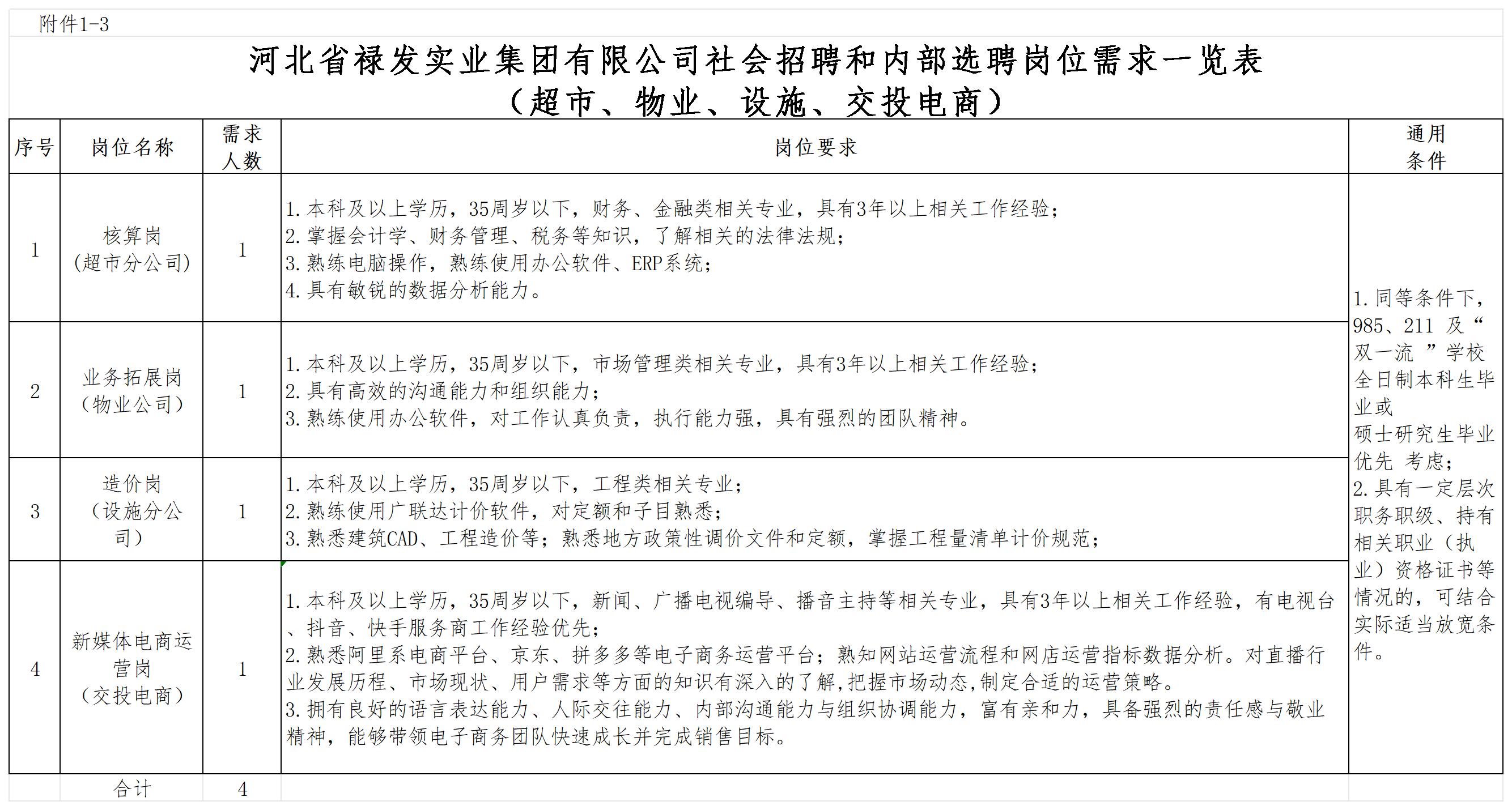 2025澳门历史记录查询免费