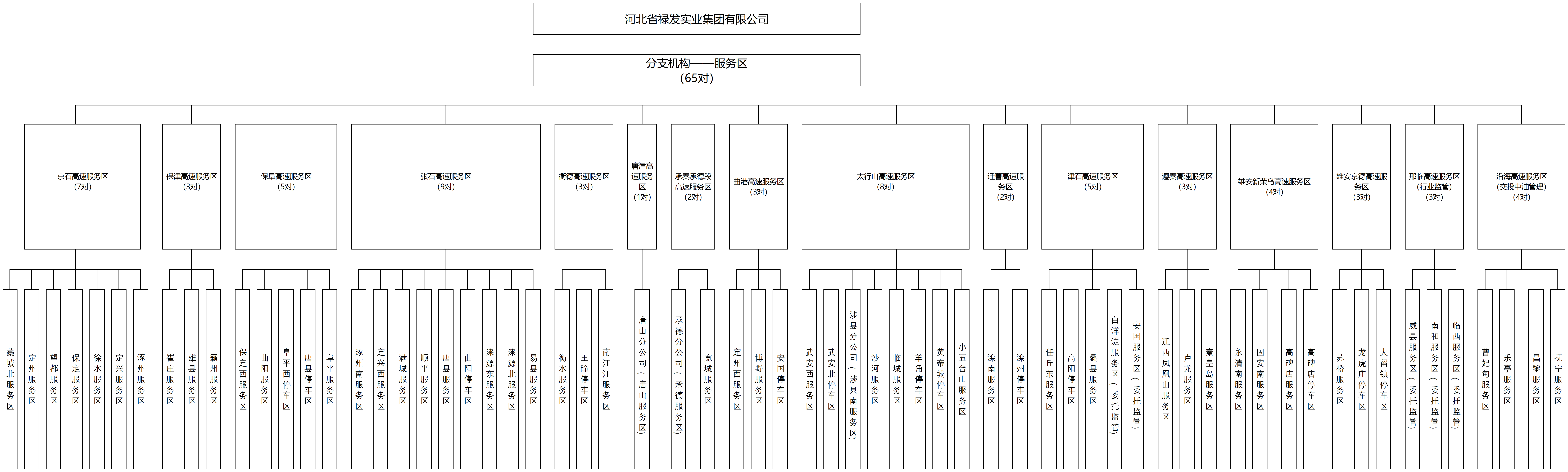 2025澳门历史记录查询免费